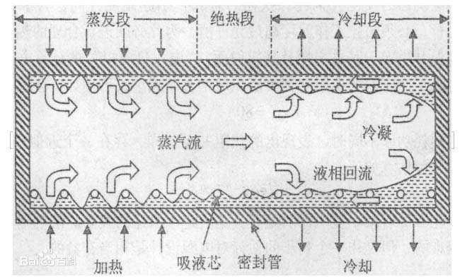 ���ɢ�������}֪�R(sh��)